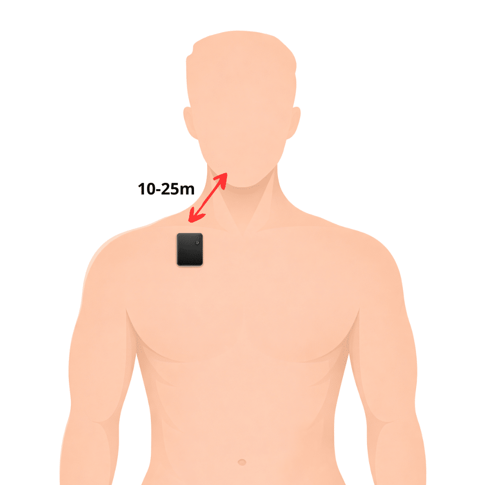 Esquema-de-Uso-microfono-Vip-Pro-MegaMini-Bluetooth-.png